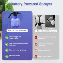 Electric 3L Garden Sprayer – Automatic, Rechargeable Watering Can for Fertilizing (1 Pc)